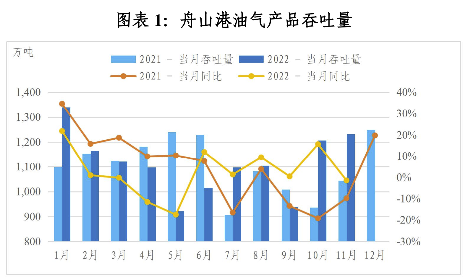 1673869084765083467.png 圖1.png