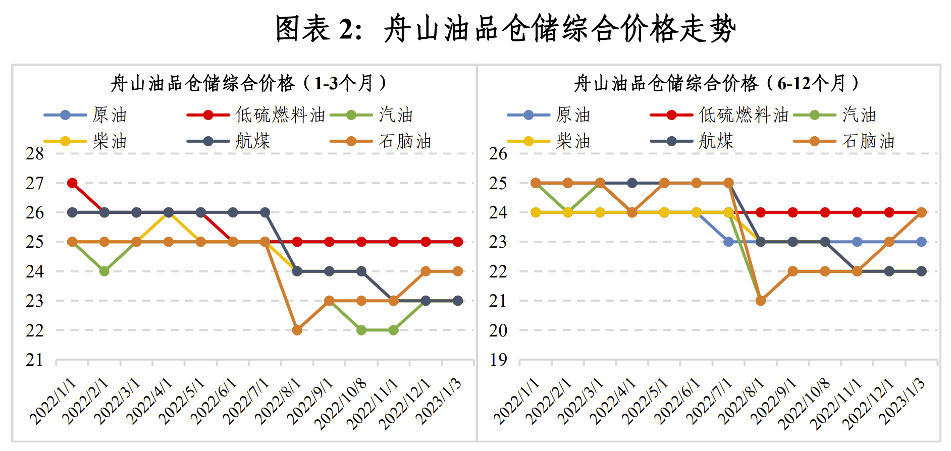 1673869192592033006.png 圖2.png