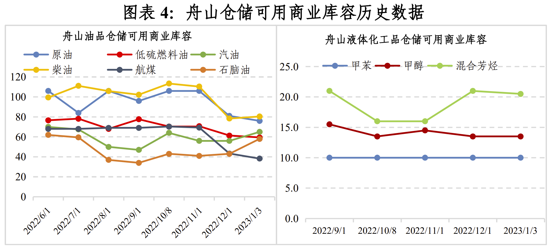 1673869325389079341.png 圖4.png